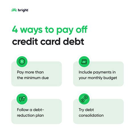 smart way to pay off credit card deny|pay off credit card debt online.